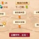 梦幻西游跑商路线图大全 长安 这条 路线图