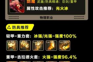 DNF剑神技能全解析：最新加点推荐与连招技巧