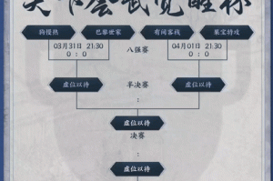 武林风赛事新动态：精彩瞬间，谁主沉浮？引爆全民热议，热血争霸尽在十月二十六日