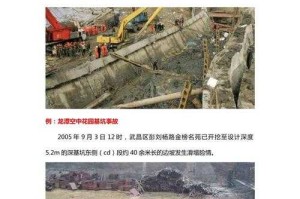 事故原因的多重剖析，事故成因的多维解构与系统性归因