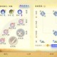 梦幻西游轻剑技能搭配攻略
