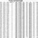 DNF2025搬砖收益排行与副本效率对比