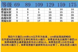 梦幻西游躲避属性介绍