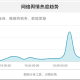 事件背景与舆情发酵，事件演进与舆情发酵双线透视，背景解析到舆论场的动态映射
