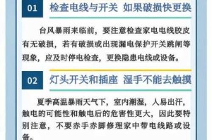 台风天居家用电安全指南，这些细节你检查了吗？必查！台风天居家用电十大关键细节