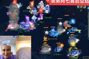 梦幻西游表弟团队老板是谁 西游，老板，表弟