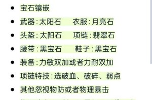 梦幻西游荆棘岭门派攻略