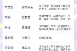 庆余年线索整理顺序是什么