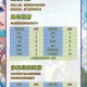 梦幻西游跑宝宝环最低分，物品 最低分 任务