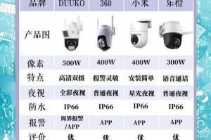 2025年监控器品牌排行榜：十大监控器品牌推荐