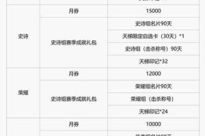 庆余年手游2025刷新时间活动规律