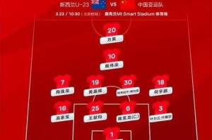 🏆2025亚洲足球队最新实力排名：日韩伊沙领衔，中国男足位列第几？⚽