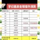 梦幻西游耐攻加点技巧 加点，西游 速度