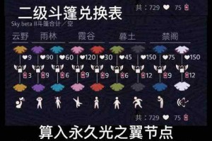 永久光翼怎么获得