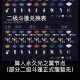 永久光翼怎么获得