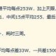 梦幻西游跑机缘扣什么钱 任务，机缘，西游