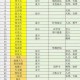 梦幻西游自走棋羁绊排行 魔族，走棋 羁绊