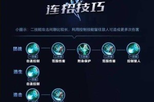王者荣耀罚球技巧详解：精准命中与实战策略