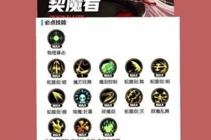 2025DNF剑魔攻速暴击攻强实战加点指南