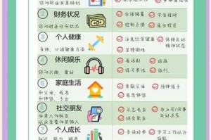 一、IP生命力，构建可持续发展的内容生态，激活IP生命力，驱动可持续内容生态进化
