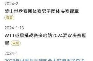 2022乒乓球全锦赛团体赛抽签结果出炉：王楚钦樊振东领衔争冠