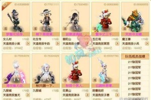 梦幻西游超可爱的实力，队伍 超级，西游