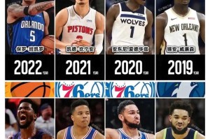 重温历史经典1978年NBA选秀结果有哪些值得关注的新星涌现？