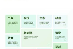 根据您提供的权威数据来源，以下是2025年全球手游产业的核心趋势与技术方向的综合分析：