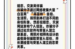 揭秘交友平台骗局套路：常见诈骗手法与防骗指南