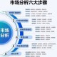 事件背景与市场现状，事件背景与市场现状，深度透视与趋势分析