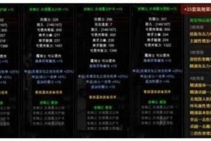 天天酷跑黑白御史套装属性-