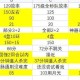 梦幻西游耐久每日消耗上限