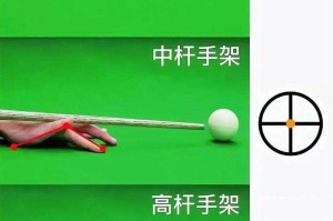 揭秘台球高手的秘诀：如何掌握台球规则玩法与技巧？
