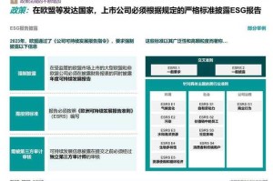 《dice100》技术发展现状、市场与应用趋势