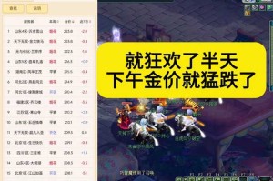 梦幻西游转金多少价格 金多 金币，风险系数