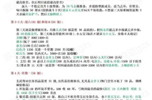 梦幻西游策划月薪多少钱，多少钱，策划 薪资