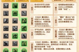 梦幻西游谷玄星盘法宝合成位置 合成 法宝 西游