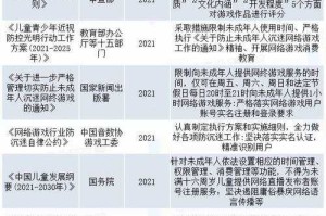 《弈剑行》2025现象级发展：文化、技术、争议与产业