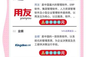 2025年国内十大ERP系统排名：哪家ERP系统最好用？