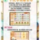 梦幻西游花光100亿怎么获得 败家，花光 西游