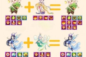 梦幻西游萌宠来袭多少级可以打 萌宠 多少级 副本