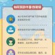 你的城市热到多少度了？高温预警下的生存图鉴，今夏高温逼近40℃？这份高温生存指南助你清凉度夏