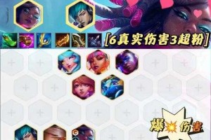 梦幻西游赛娜出装攻略大全，技能，赛娜 赛娜