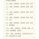 阿瓦隆奥伯伦规则是什么