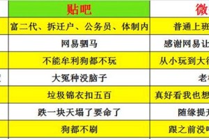 梦幻西游转生阵营怎么转 门派 阵营，阵营
