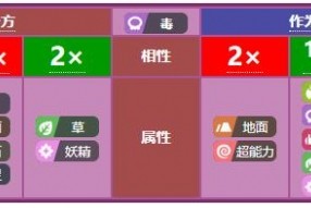 毒属性宝可梦怎么捏