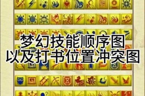 梦幻西游训练召唤兽能用几次，召唤兽，资质，训练