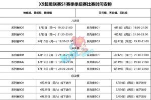 梦幻西游赛事奖金分配，战队，赛事 奖金