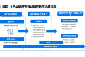 事件背景与战略意图，事件背景与战略意图，冲突驱动下的区域稳定路径重构