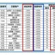 万能登录器幸运增强版 - 提升账号安全与登录效率